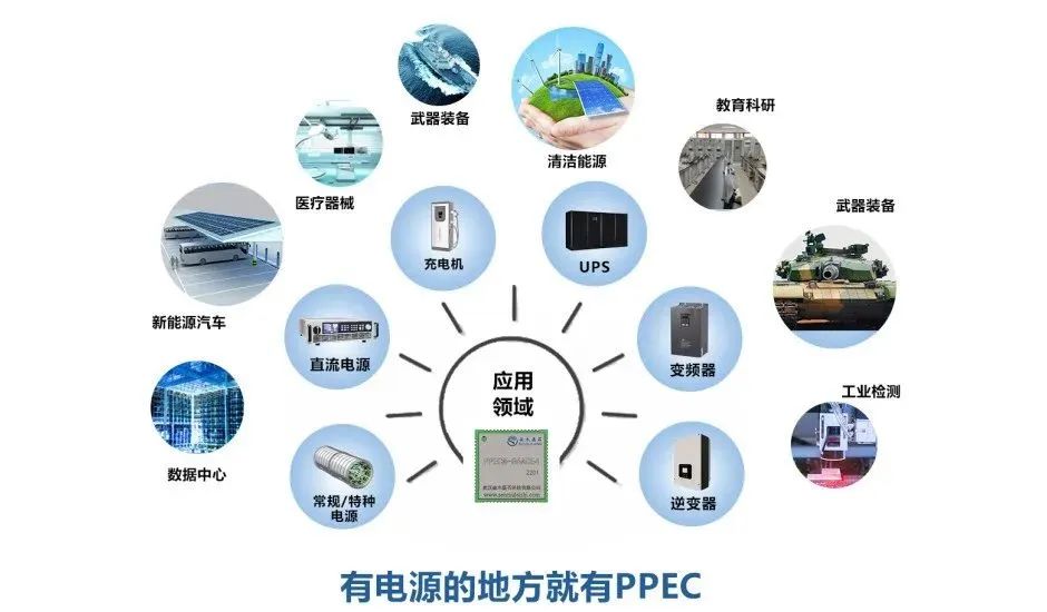 森木磊石宣布完成数千万人民币融资,源码资本领投,打造PPEC电源智能核"芯"